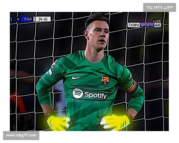 特尔施特根允许巴萨提交医疗报告 恢复队长职务后正式回归球队